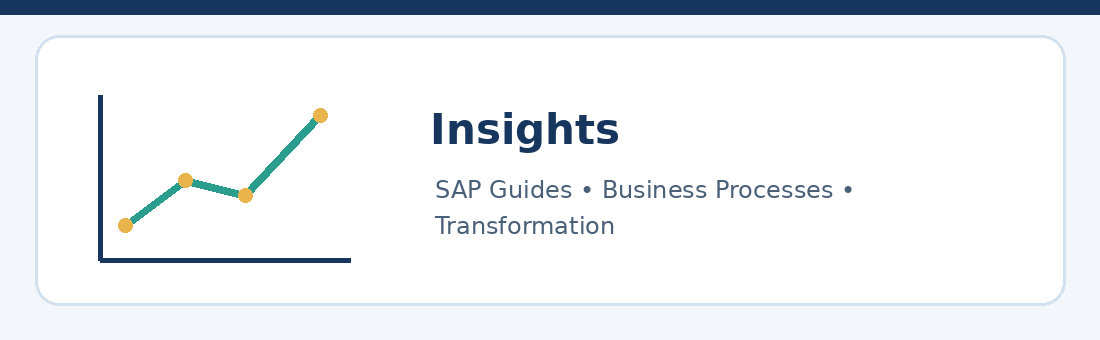 Insights: SAP Guides, Business Processes, Transformation