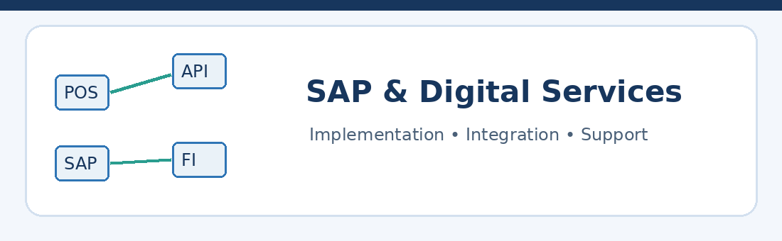SAP and Digital Services: Implementation, Integration, Support